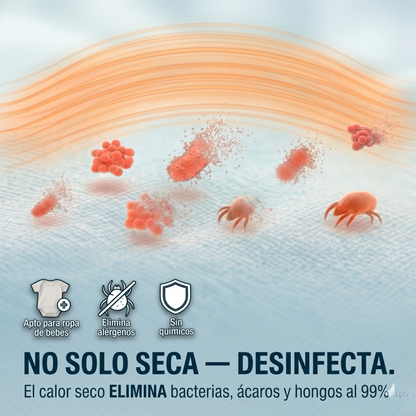 PocketDryer™  Olvídate de la Secadora, Seca tu ropa al instante donde quieras!