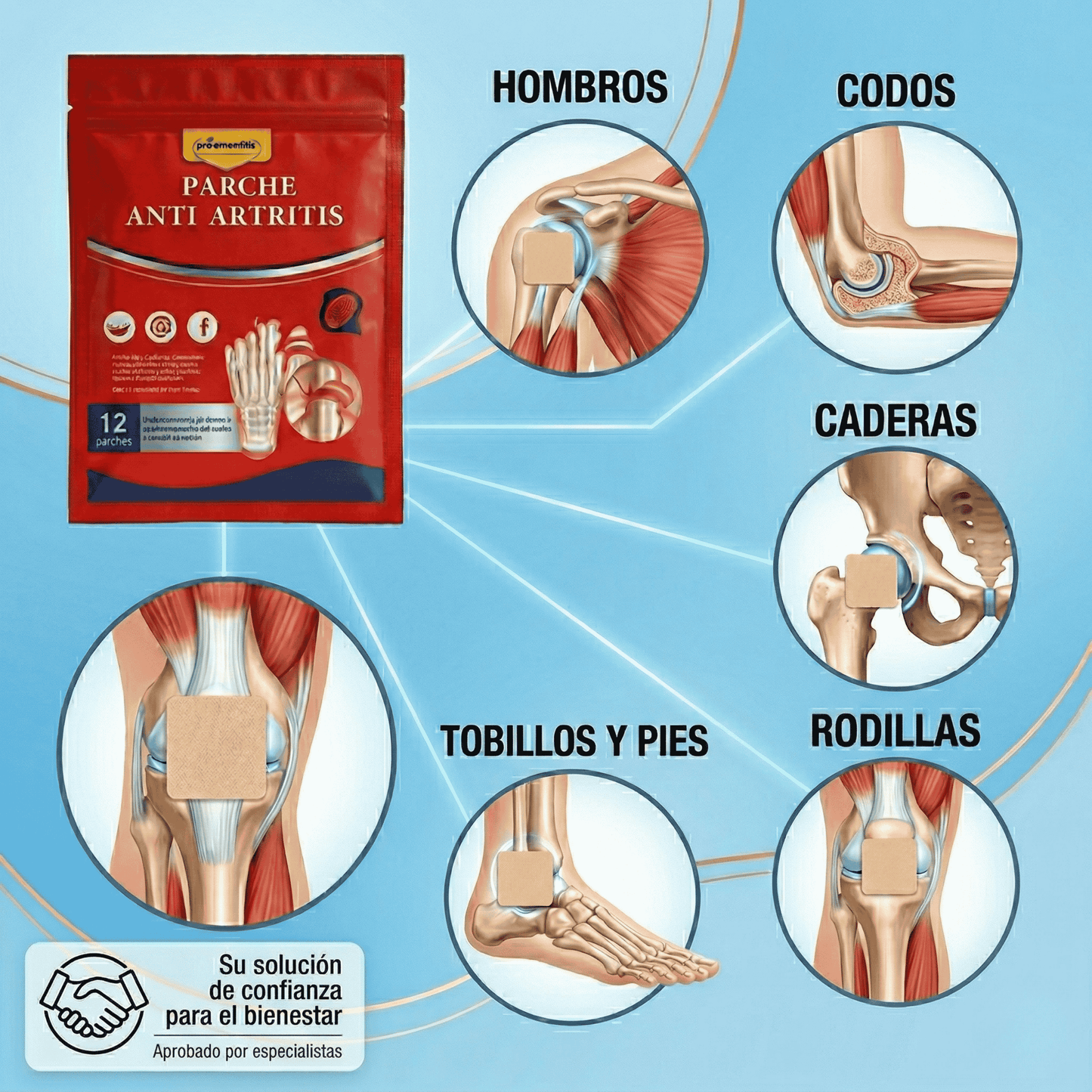 FlexiRelief, Alivio Profundo, Movilidad Sin Dolor, Acción 24H